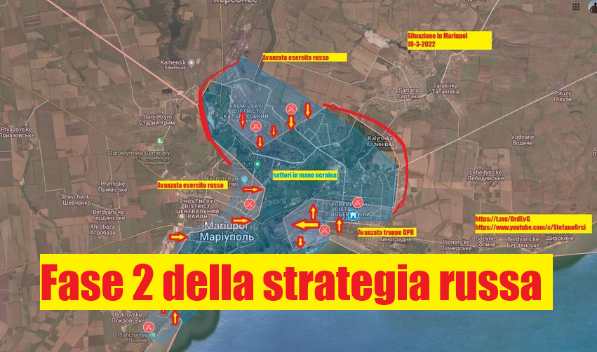 Mariupol , situazione attuale